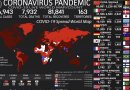 Koronaviruso pandemija: pamatykite, kaip plinta virusas realiu laiku